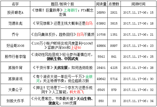 15fc73136cdb003fbbb176ab.png!custom660.jpg