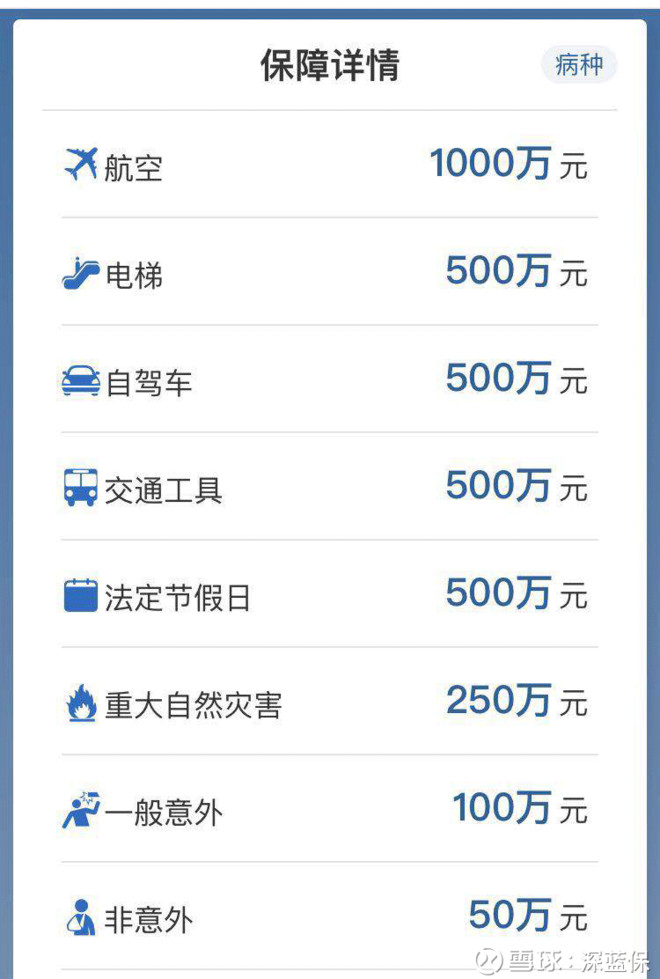 深蓝保: 泰康重疾险应该如何挑选?这是14款泰