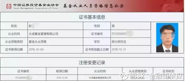 研究员张小平_基金研究员收入(2)