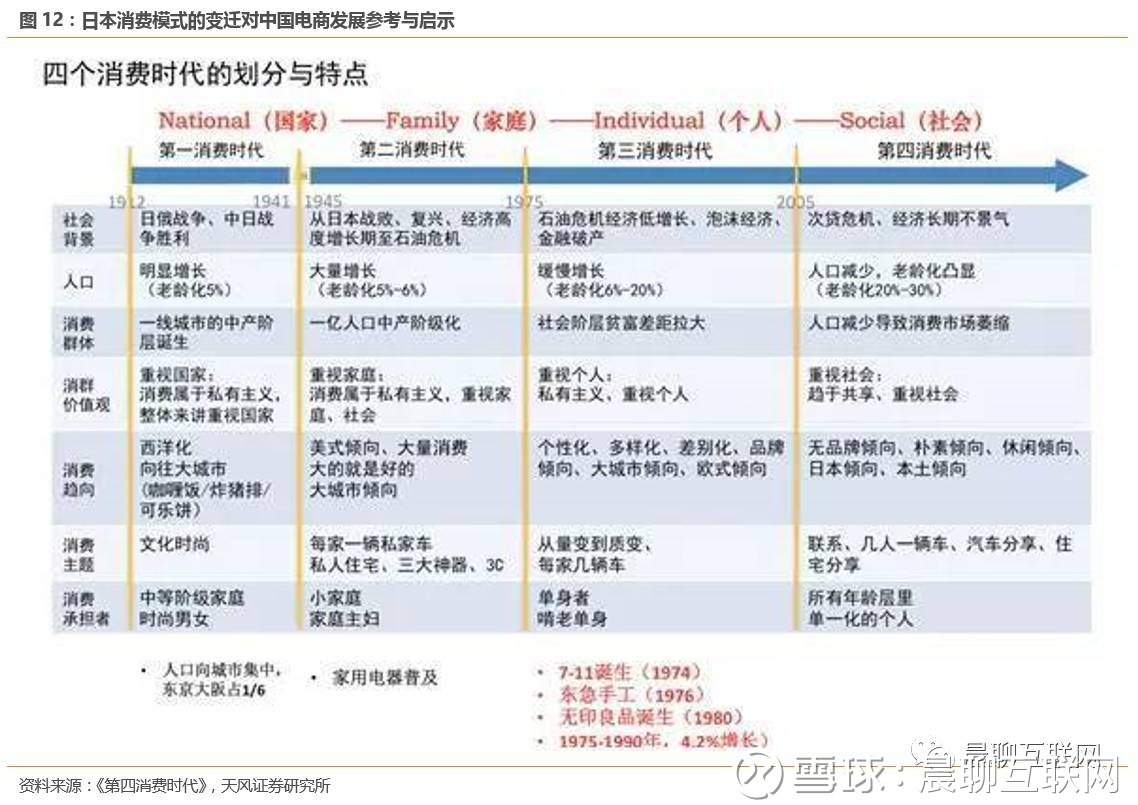 晨聊互联网: 【晨聊互联网】网易3Q17:手游面