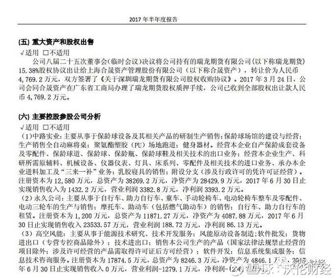 收入证明_没有销售收入的证明