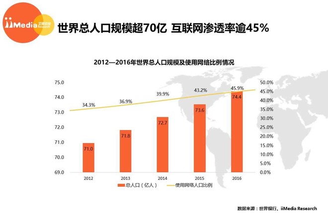 2012年世界人口日_人口流动健康同行 计划生育倡导文明(2)