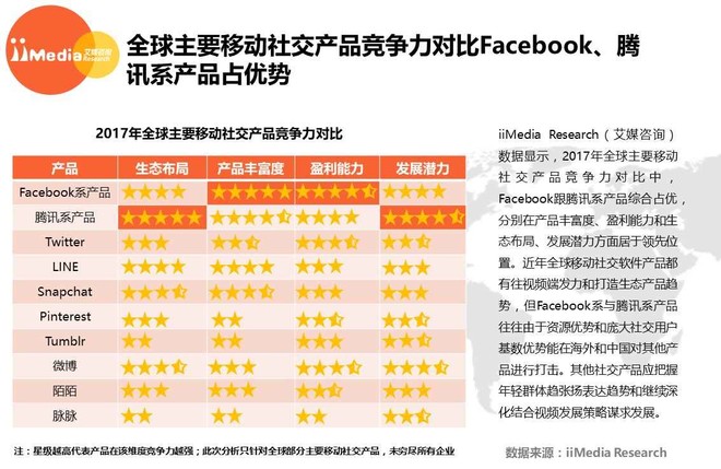 现在世界总人口多少_世界人口钟(3)