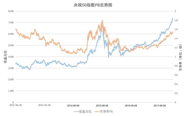 50年代日本经济总量排名_70年代日本男星排名(2)