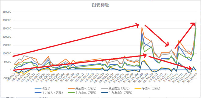 甘肃9000亿GDP还穷啊_山东的GDP这么高,为什么还被说穷(2)