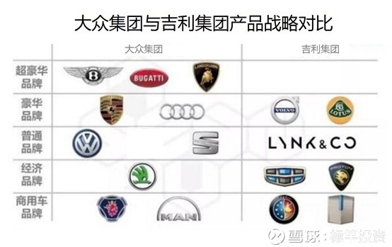 性比价高的手机_营业收入可比价(2)
