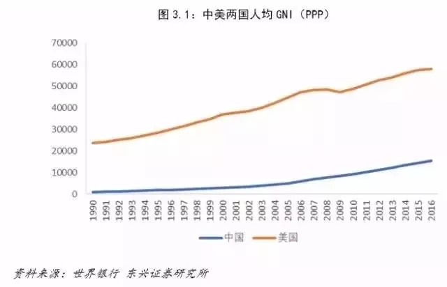 消费水平低的东南亚 15fd1bcb964399d3fd44d5d2.jpg!custom660.jpg