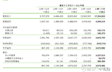 自来水厂_自来水厂收入