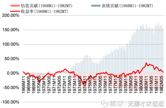 二战时期美国经济总量_美国二战时期海军军帽(3)