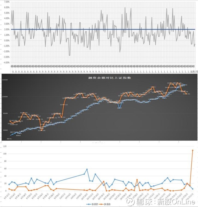 1975年我国的经济e?策_...中研新闻频道 中国行业研究网 表情(3)