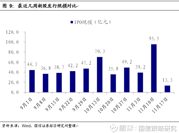 工业增加值与gdp怎么反映緹_2017年中国国内生产总值 GDP 工业增加值 固定资产投资情况及城镇化率走势分析(3)