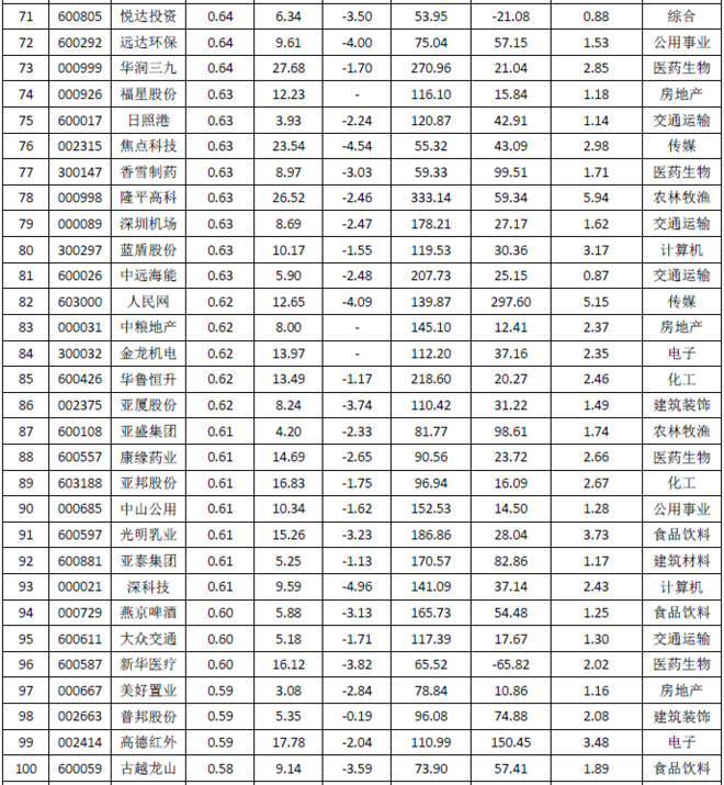 15fd771413a4ff13fd9144d9.png!custom660.jpg