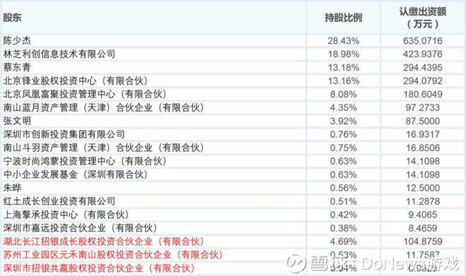 卖掉孩子打赏主播的母亲验资PK的直播间谁更疯魔？斗鱼 - 每个人的直播平台【官方指定平台】