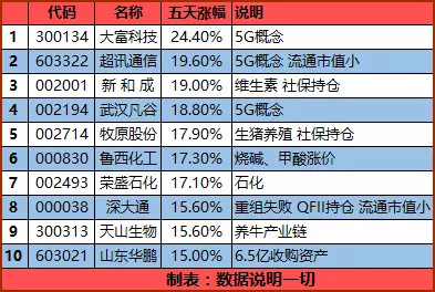 15fd88810cb58463fc4d87af.png!custom660.jpg