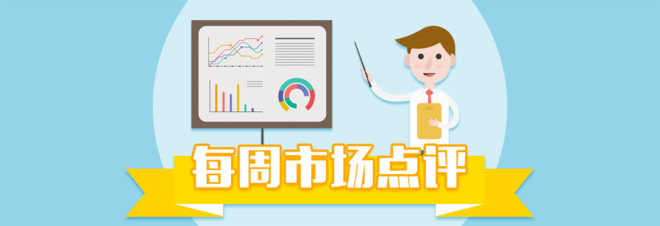 交银基金: 交银基金每周市场点评【11.13-11.1