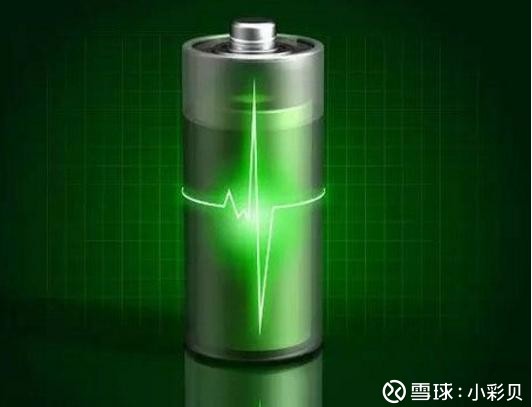 小彩贝: 固态电池技术取得新突破 这些A股上市
