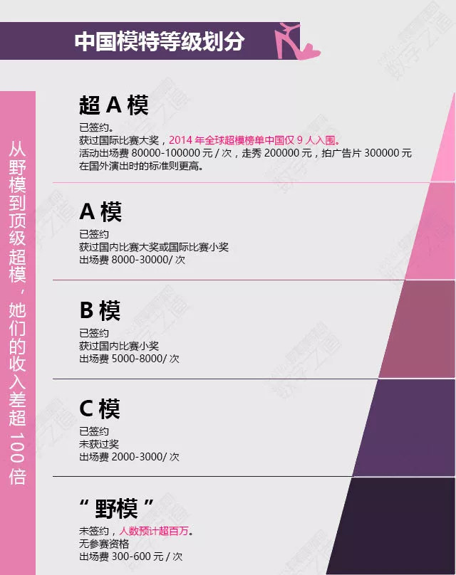 秦舒培老公赵磊_秦舒培收入(2)