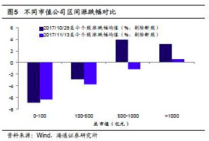 进门财经: 把握A股周期命门,捕获涨停股投资机