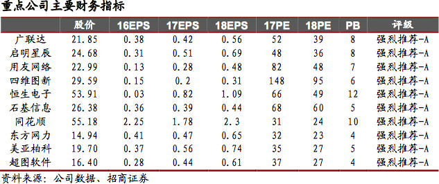 进门财经: 把握A股周期命门,捕获涨停股投资机