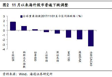 进门财经: 把握A股周期命门,捕获涨停股投资机