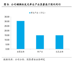 进门财经: 把握A股周期命门,捕获涨停股投资机