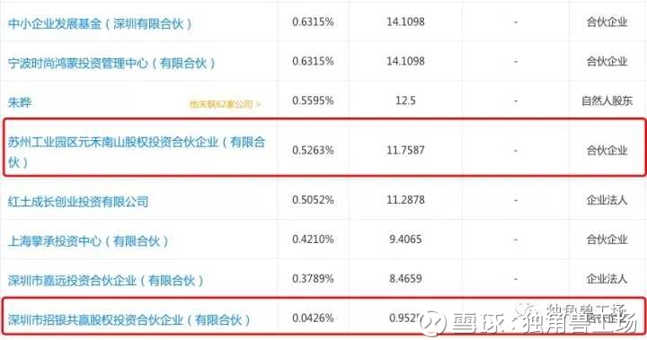 开元棋牌- 开元棋牌官方网站- 开元棋牌APP下载39亿蓝驰创投完成第四期双币基金募集