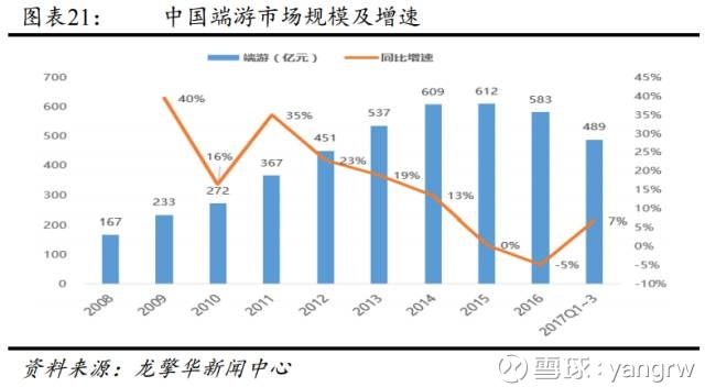 cf福利_cf2017收入(2)