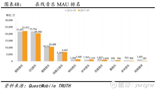 艾炙后的排湿反映图_其他收入反映内容(3)