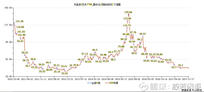 互联网信息服务相关的概念股名单赶紧收藏！（20251114）