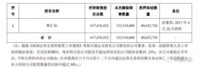市值风云: 东方铁塔一意孤行收购亏损项目,股价