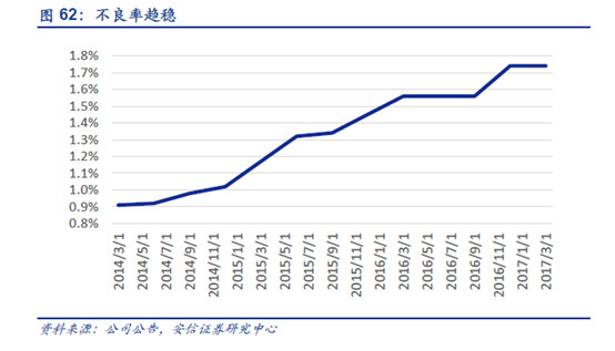 收入证明_保险一次性收入