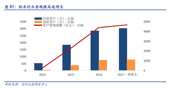 收入证明_保险一次性收入