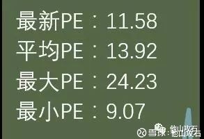他山攻石: 华夏幸福市盈率这么低,市场担心啥?