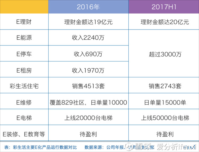 论文摘要模板_收入的摘要怎么写(2)