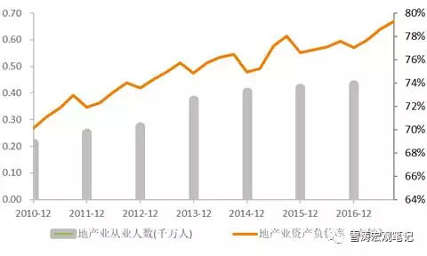 收入证明_收入确认模式