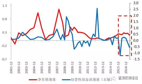 收入证明_收入确认模式(2)