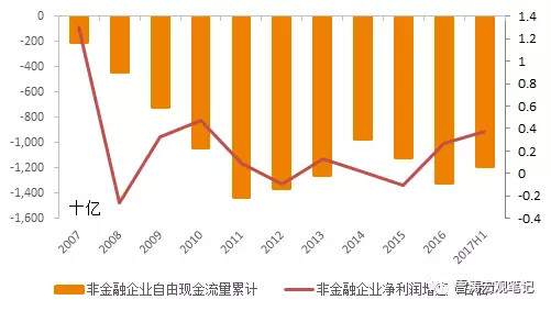 收入证明_收入确认模式(2)