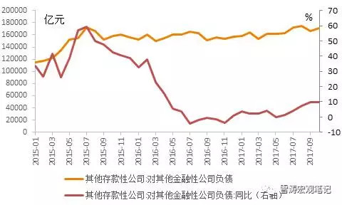 收入证明_收入确认模式(3)