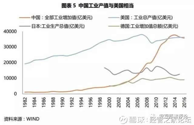 中国人口的拐点_中国人口拐点在2015年-楼市面临 史上最严 大考 是危言耸听吗(3)