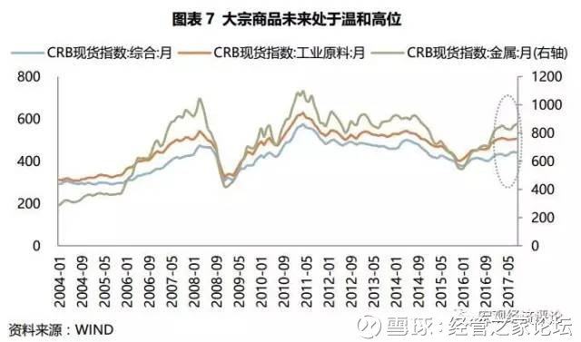 人口大集中_人口普查