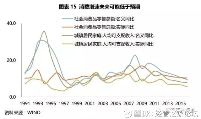 中国人口问题的看法_中国人口科学的定位与发展问题再认识(3)