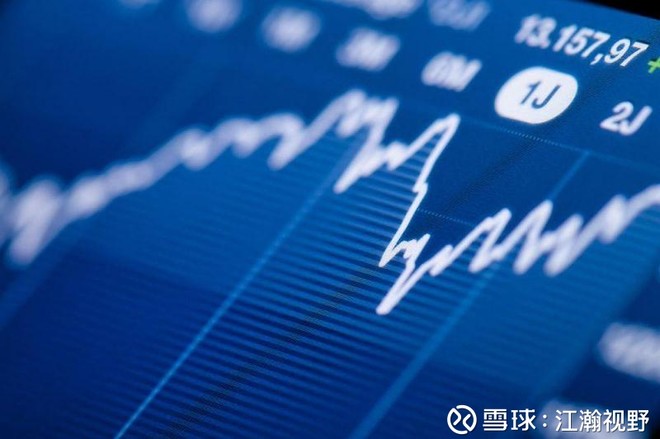 江瀚视野: 互联网金融企业扎堆美国上市,背后到