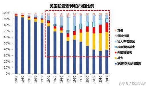 卖萤火虫年入百万_2017年国民收入(3)