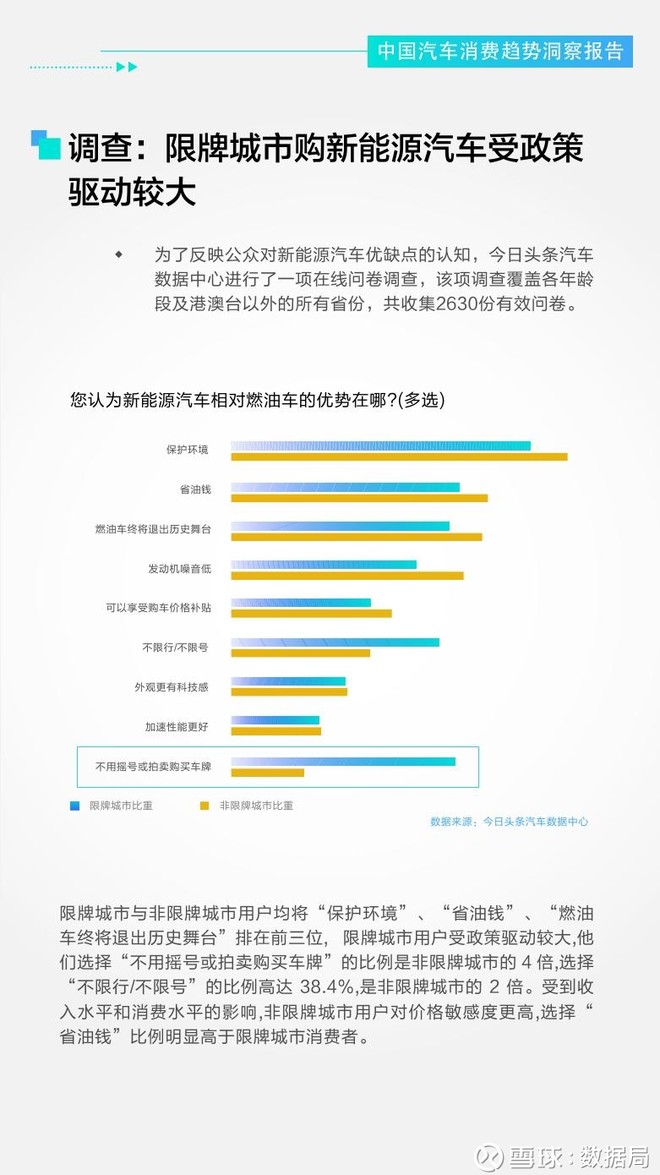 年均增长率公式_人均消费增长率公式(2)