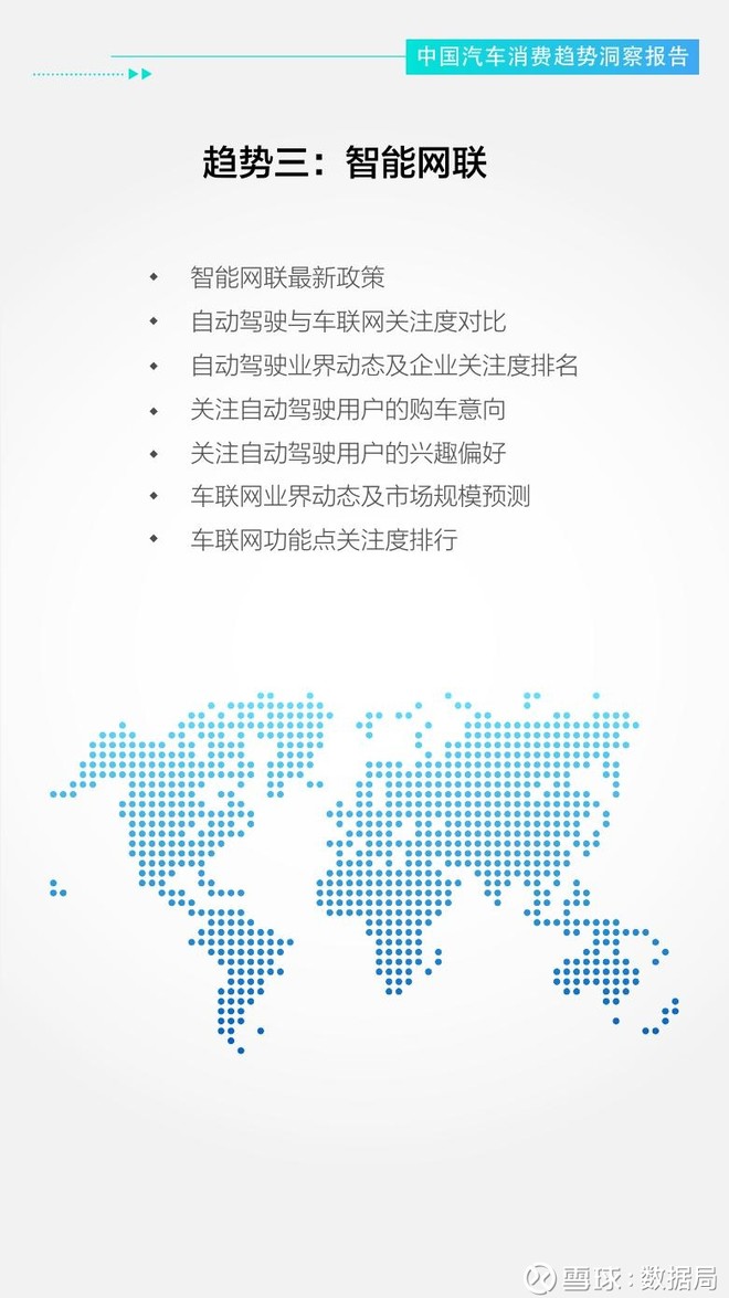 中国人均住宅_中国人均车辆