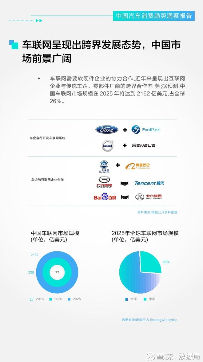 年均增长率公式_人均消费增长率公式(2)