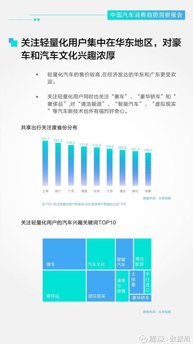 年均增长率公式_人均消费增长率公式(2)
