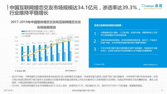 成救命良药 今日,IT内参获悉,亚洲投资公司太