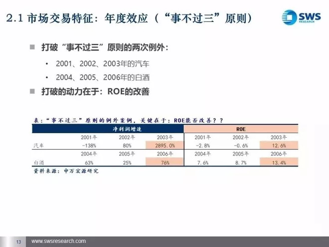 名露的原理_浸入液体里的物体.受到向上的浮力.浮力的大小等于它排开液体受到的重力它排开(2)