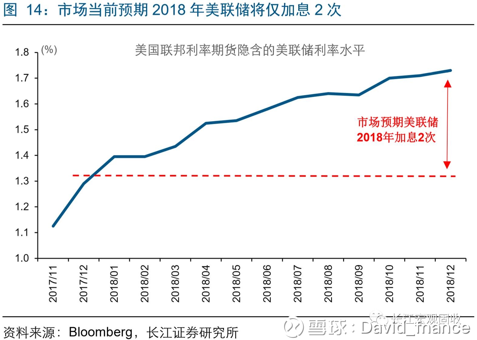 2018年经济发展状况_2018年国民经济发展情况(3)